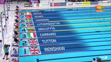 100m Women Breaststroke - FINAL European Swimming Championships London 2016-7sUyD6T4XUI