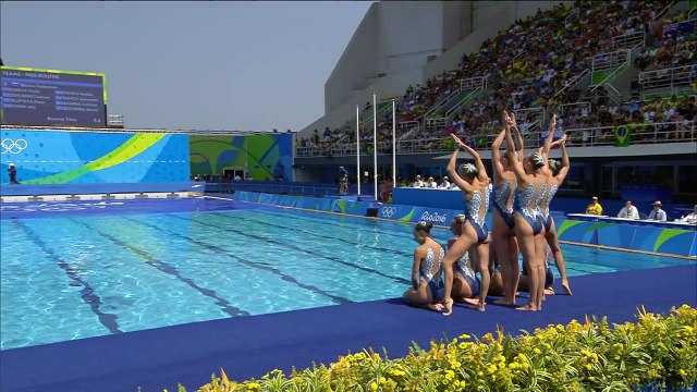 RIO2016 _ Synchronised swimming _ Russia 4C7jgqnwc0
