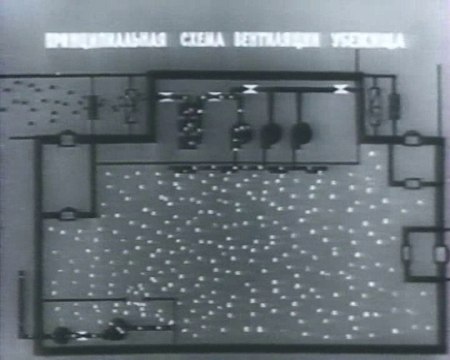 Ядерная физика 5. Защита от оружия массового поражения