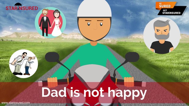 Two Wheeler Insurance Online Quotes and Policies - STARiNSURED