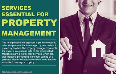 Property Management Entails the Following Various Services