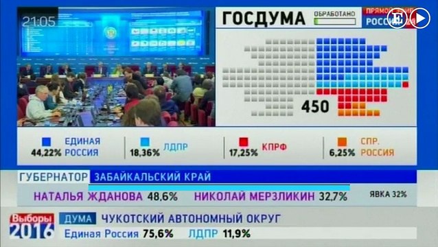 Rusia Unida gana las elecciones