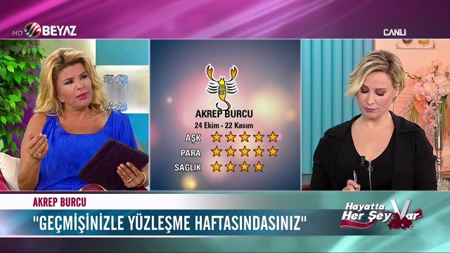 Nuray Sayarı'dan haftalık burç yorumu - Akrep