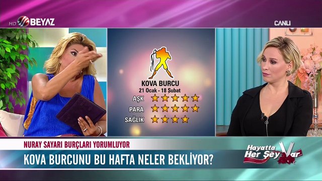 Nuray Sayarı'dan haftalık burç yorumu - Kova