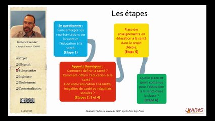 Présentation Parcours M@gistère