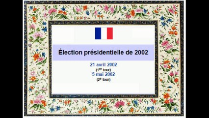 Jacques CHIRAC Election présidentielle 2002
