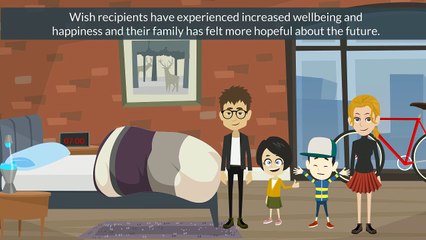 Starlight Wish Granting