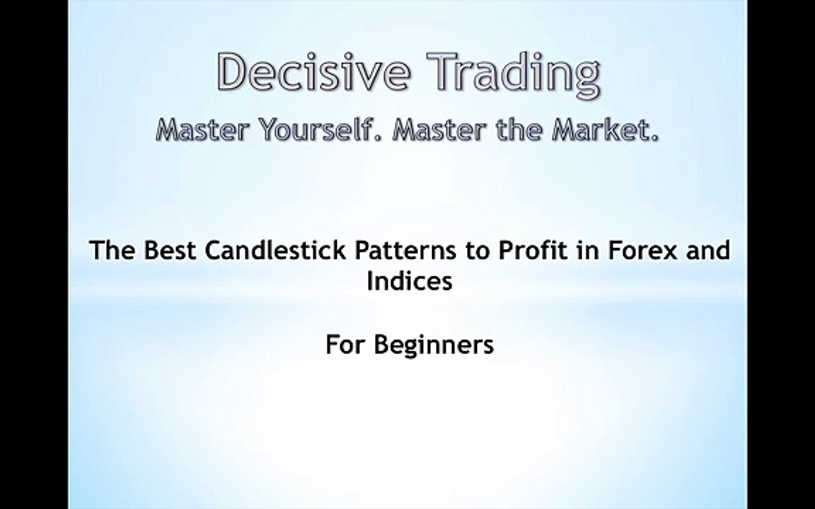 The Best Candlestick Patterns to Profit in Forex