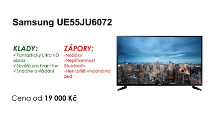 Nejlepší televize do 20 000 Kč