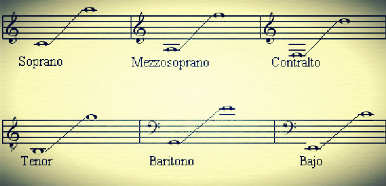 Ray Conniff - Dueling Voices (Dueling Banjos)