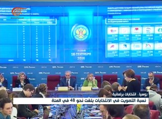 نصر ساحق للحزب الحاكم في روسيا في الانتخابات ...