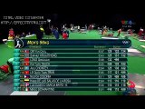 Ánh Viên và Thạch Kim Tuấn cùng trắng tay tại Olympic 2016 (2)