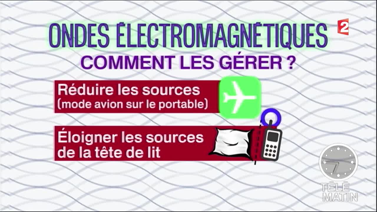 Santé - Ondes électromagnétiques : attention danger !