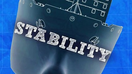 Maritime Training - Ship Stability - Learn Basic Definitions