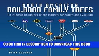 [PDF] North American Railroad Family Trees: An Infographic History of the Industry s Mergers and