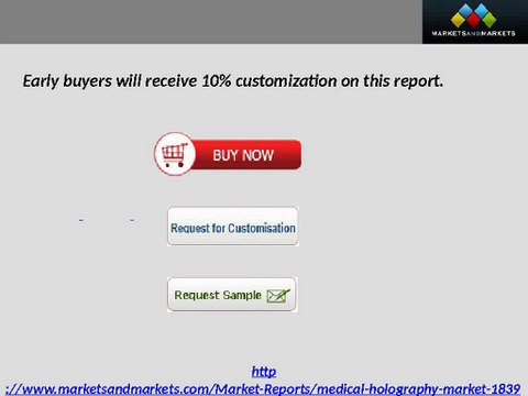Medical Holography Market worth 953.9 Million USD by 2021