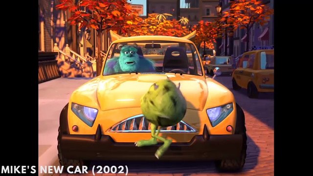 Quá trình phát triển của hãng Pixar qua các năm
