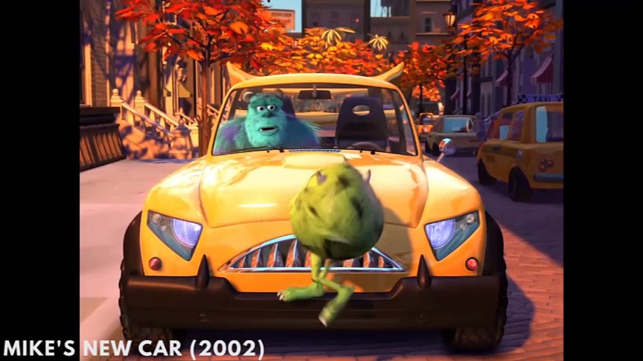 Quá trình phát triển của hãng Pixar qua các năm