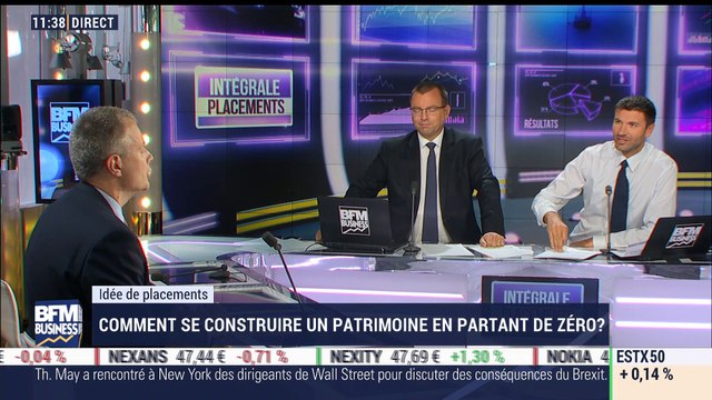 Idées de placements: Comment créer de l'épargne à partir de rien ? - 20/09