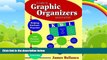 Big Deals  A Guide to Graphic Organizers: Helping Students Organize and Process Content for Deeper
