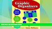 Must Have PDF  A Guide to Graphic Organizers: Helping Students Organize and Process Content for