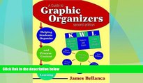 Must Have PDF  A Guide to Graphic Organizers: Helping Students Organize and Process Content for