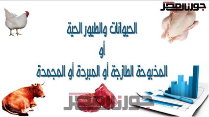 ما هي ضريبة القيمة المضافة ؟