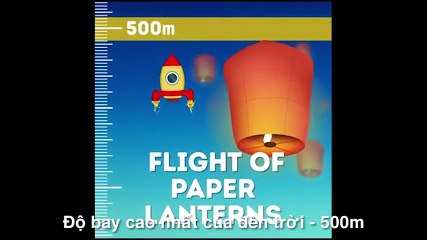 Bầu trời cao bao nhiêu ?