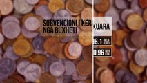 Hije dyshimi mbi tenderin e mirëmbajtjes së rrugës Durrës-Kukës - Top Channel Albania - News - Lajme