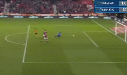 Alex Oxlade Chamberlain Goal - Nottingham Forest 0-4 Arsenal 20.09.2016