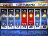 Arizona web weather: 9-20-16