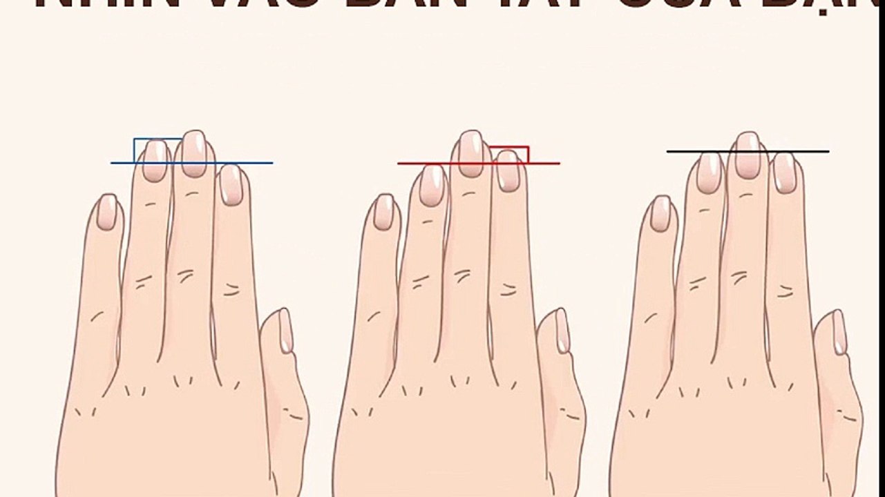 Đoán tính cách con người qua hình dáng bàn tay cực chuẩn