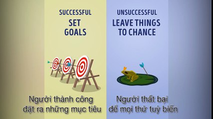 Người thành công Người thất bại