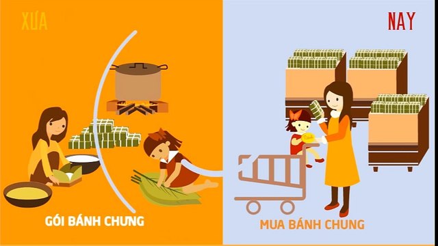 Tết này lại nhớ tết xưa.