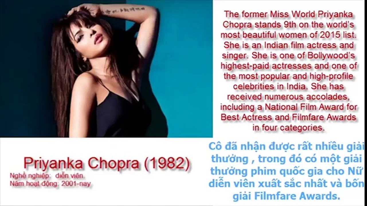 Top 10 phụ nữ đẹp nhất thế giới năm 2015