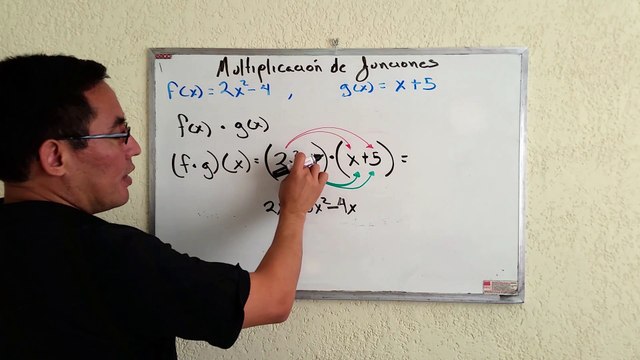 ESAD. 1.4. Operaciones entre funciones // Multiplicación de funciones