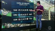 Copa do Brasil começa a definir os primeiros classificados para as quartas de final