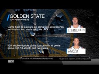 Golden State Warriors vs Dallas Mavericks Highlights | March 18, 2016 | Klay Thompson 39 Points
