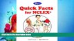 complete  The Remar Review Quick Facts for NCLEX