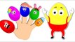 colorful eggs finger family | nursery rhymes | learn colors | colors song | kids rhymes