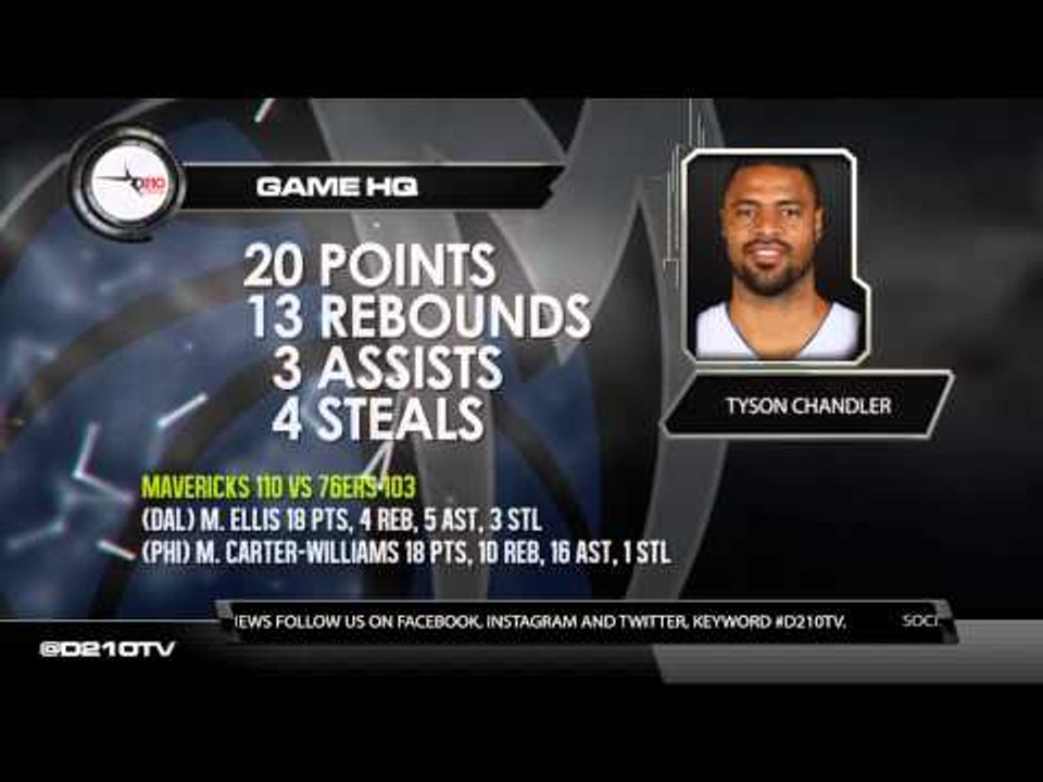 DALLAS MAVERICKS vs PHILADELPHIA 76ERS (RECAP) | TYSON CHANDLER 20 POINTS & 13 REBOUNDS