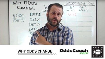 Why Odds Change in Sports Betting