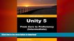 READ  Unity 5 from Zero to Proficiency (Intermediate): A step-by-step guide to coding your first