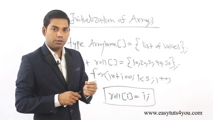 Java Arrays in Urdu: Top Creative Video 🎥