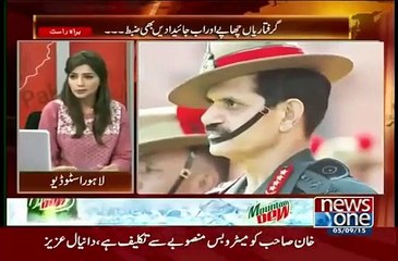 Shahid Masood Analysis On Indian COAS