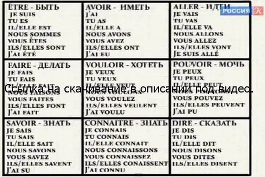 Полиглот немецкий язык смотреть онлайн