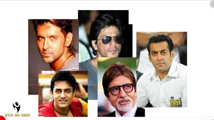 What is Facebook?Facebook kya hai?Hindi video by Kuch Bhi Sikho