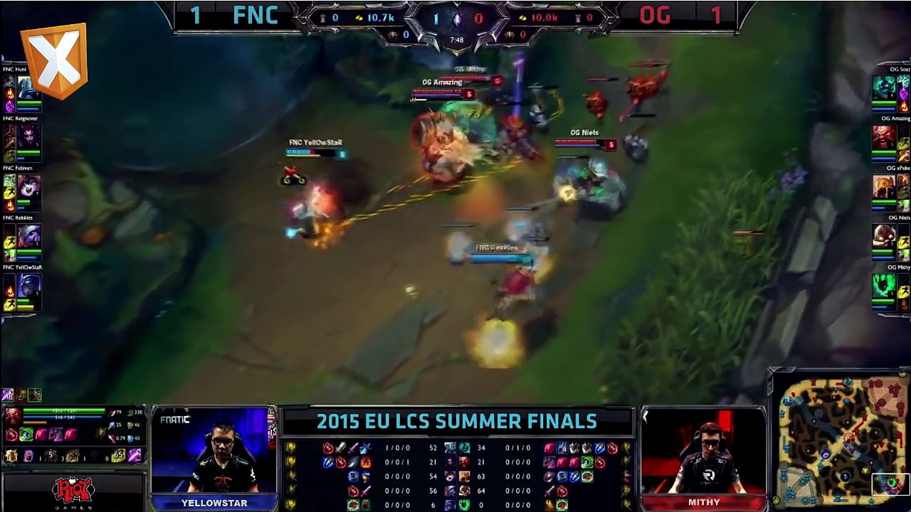 Best Pro Players Predictions   League of Legends