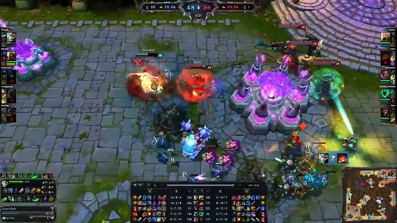 BoxBox - Top 10 Riven Plays (League of Legends)