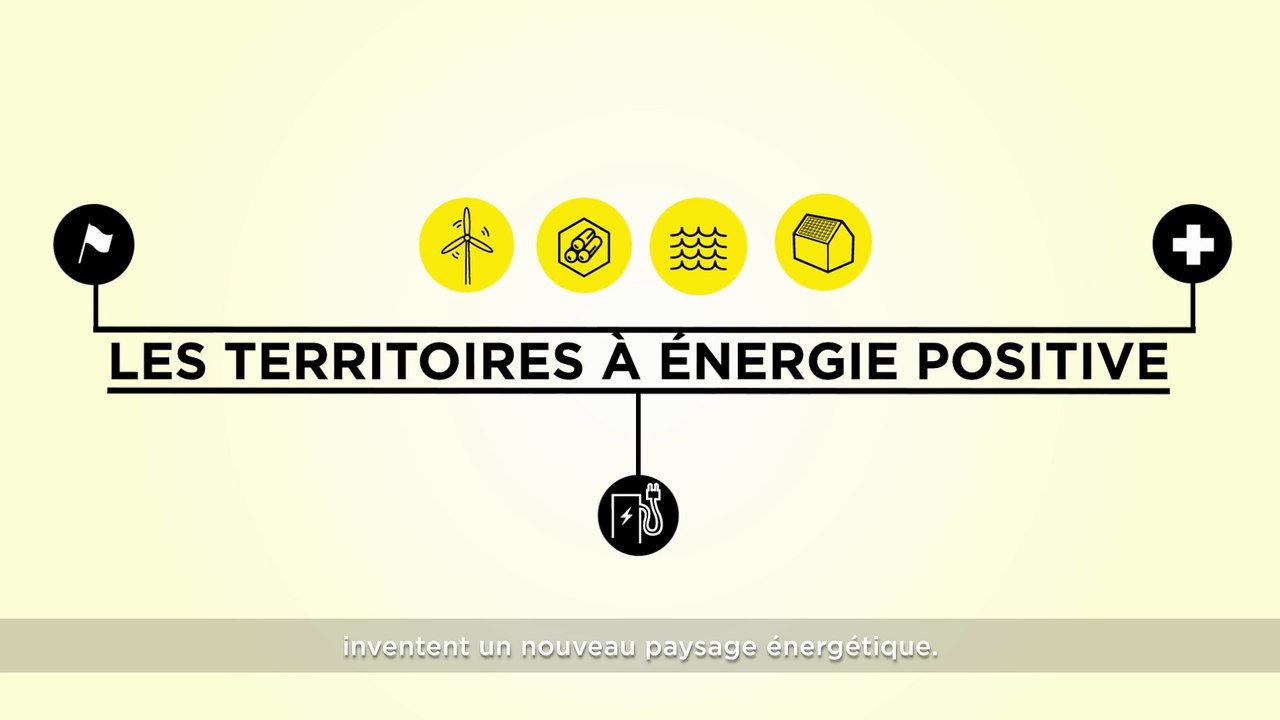CRA - Projet TEPOS - Le Motion Design
